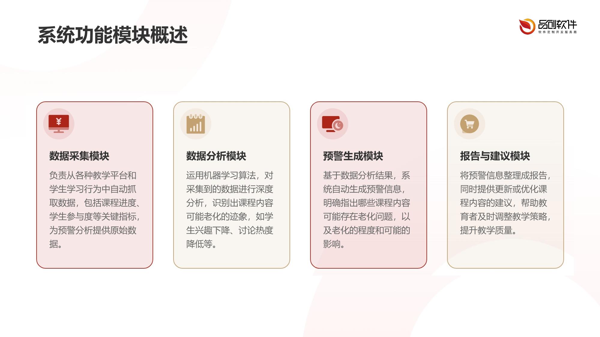 课程内容智能老化预警系统