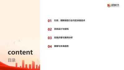 保险行业技能认证区块链系统定制