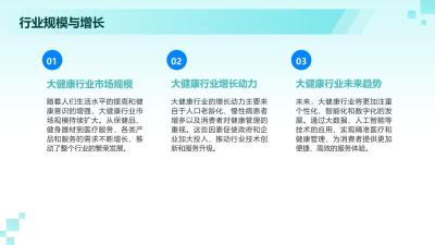 智能诊疗与大健康行业创新