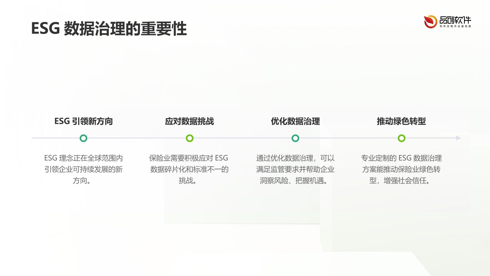 保险行业ESG数据治理白皮书定制服务