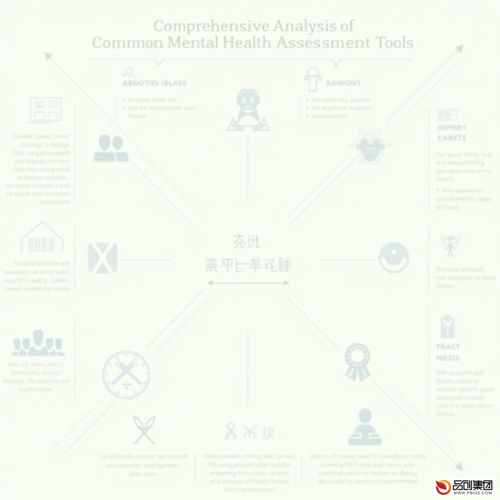 心理健康常用测评工具全解析