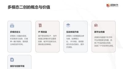 构建影视IP多模态二创素材库