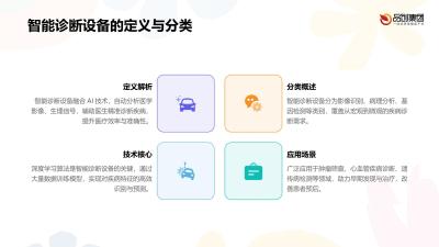 智能诊断设备：AI在医疗器械中的新突破