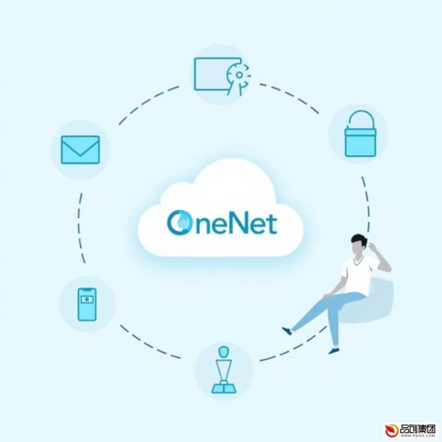 OneNet物联网开发平台：构建智能互联世界的基石
