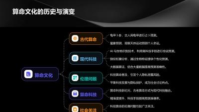 AI算命机生物特征采集终端