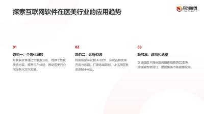 互联网软件在医美行业打造智能美容体验