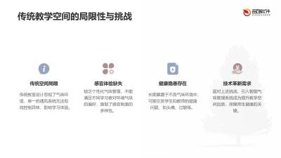 教学空间智能气味管理系统