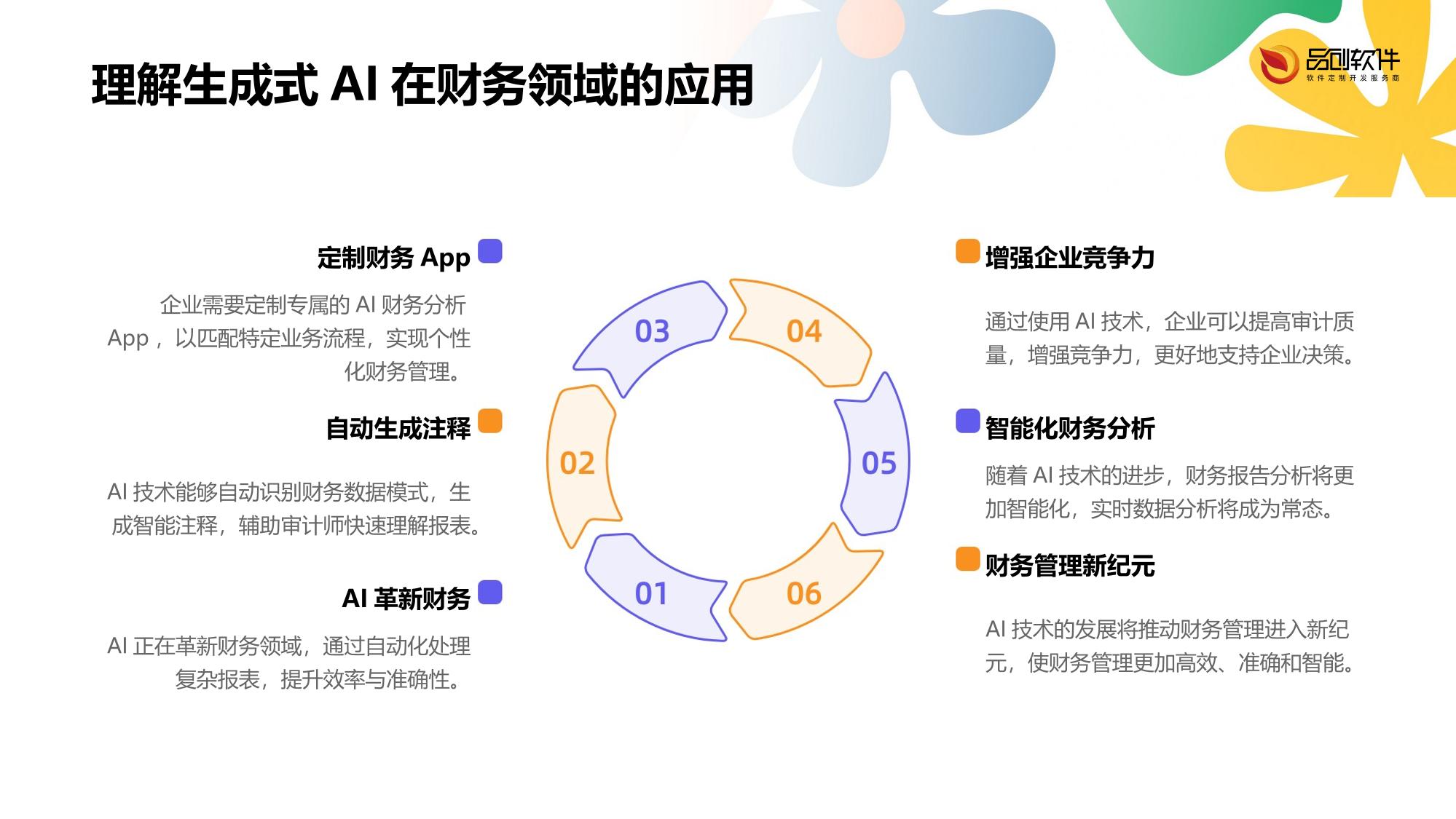 生成式AI信托财务报告智能注释分析平台App定制