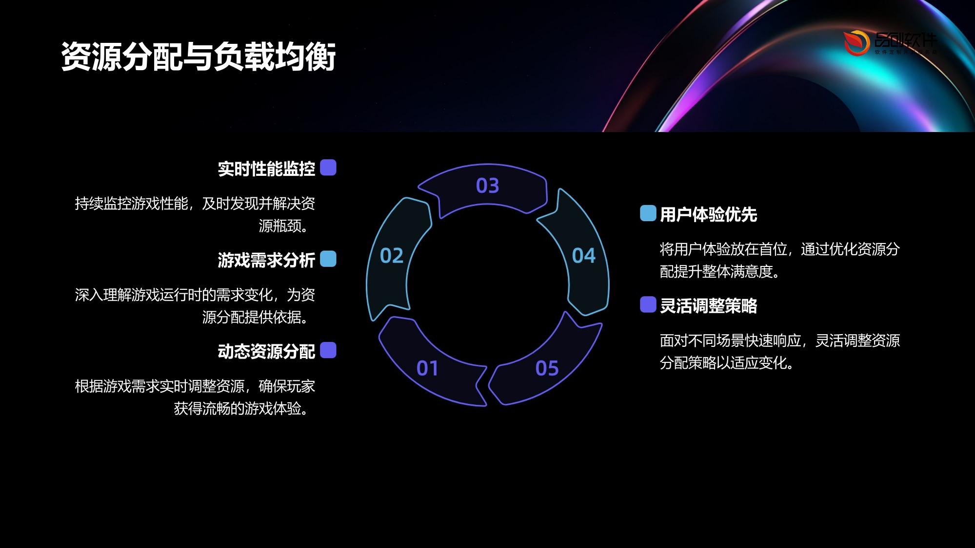 边缘计算游戏串流优化方案