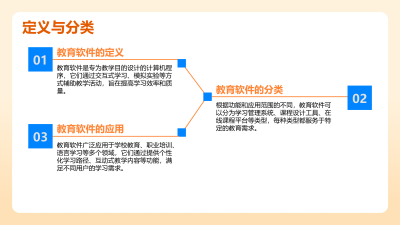 教育软件在音乐教育中的应用