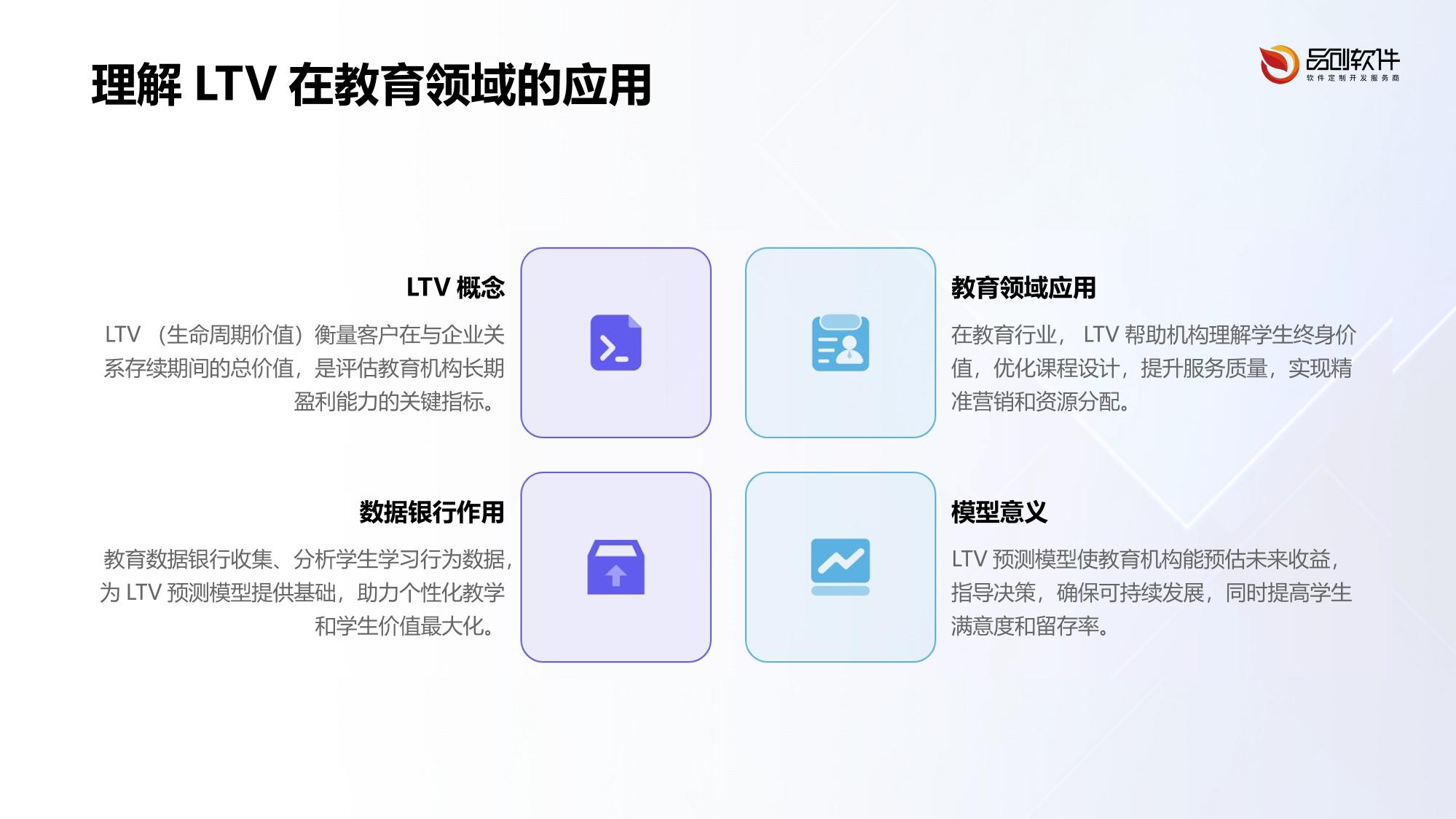 教育数据银行LTV预测模型