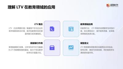 教育数据银行LTV预测模型