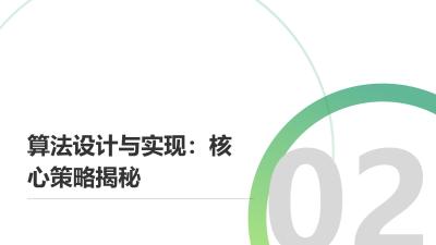 智能选品引擎：健康商城大屏转化率提升18%的算法揭秘