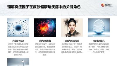 皮肤贴片炎症因子动态监测方案