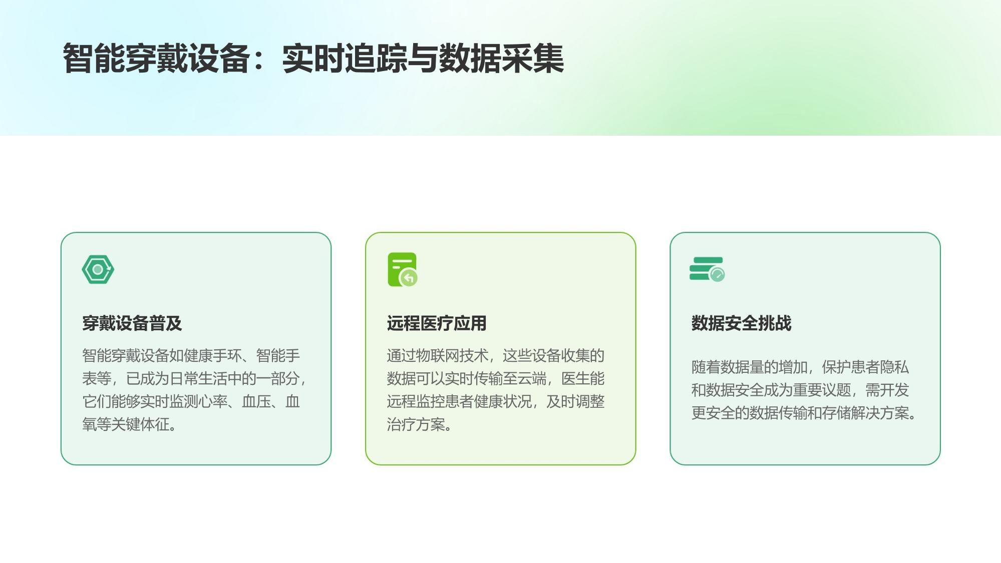 医疗物联网：智能硬件远程监测患者体征