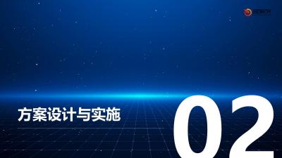 农业保险遥感定损算法定制开发方案