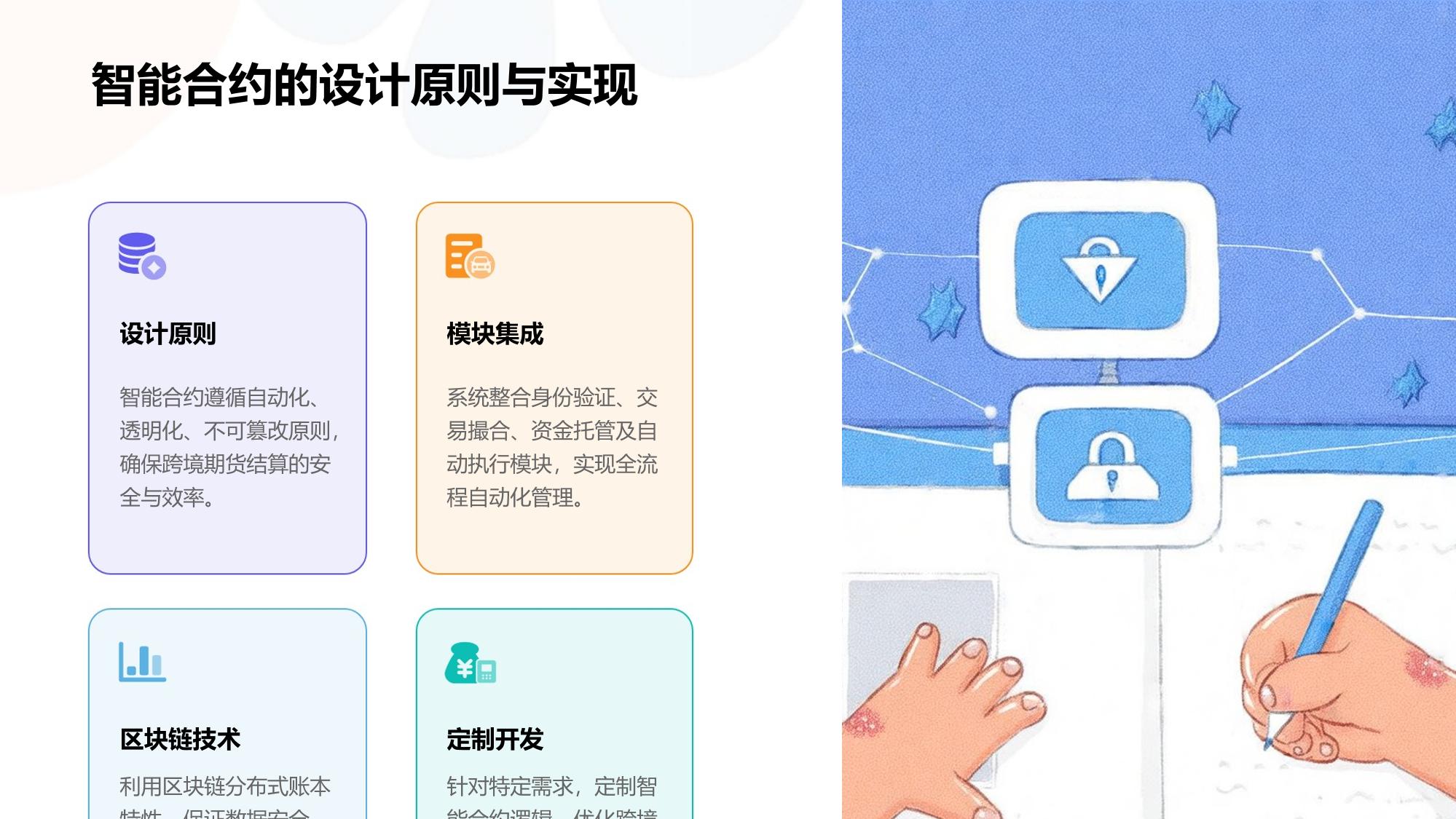 区块链存证跨境期货结算智能合约系统软件定制开发