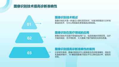 AI技术推动医疗器材绿色发展