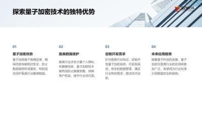 量子加密医美数据系统定制开发