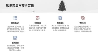 保险行业舆情分析平台定制开发