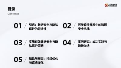数据安全与隐私保护在医美软件开发中的重要性