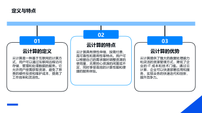 云计算助力证券行业业务连续性管理