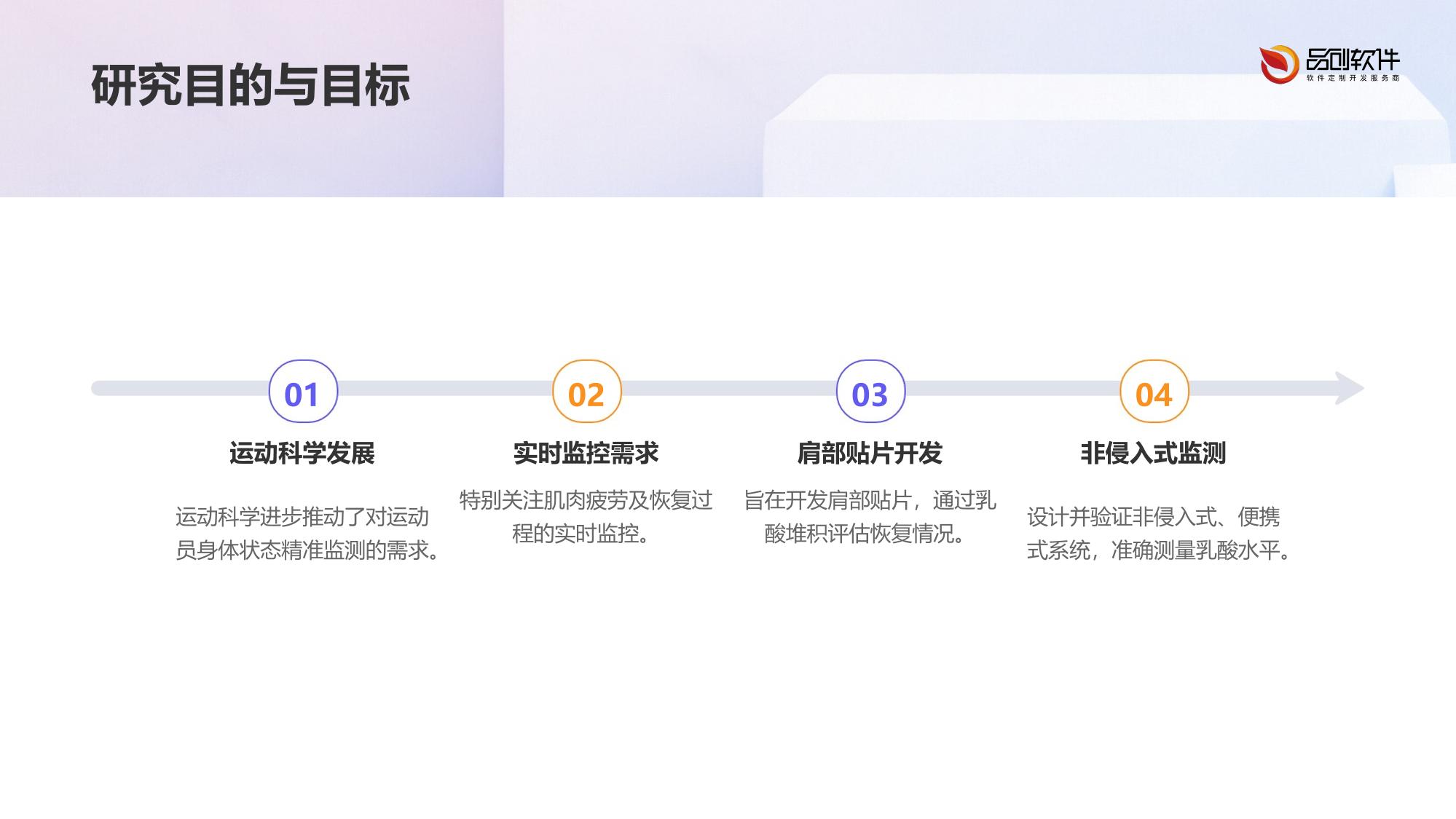 肩部贴片乳酸堆积监测运动恢复系统方案