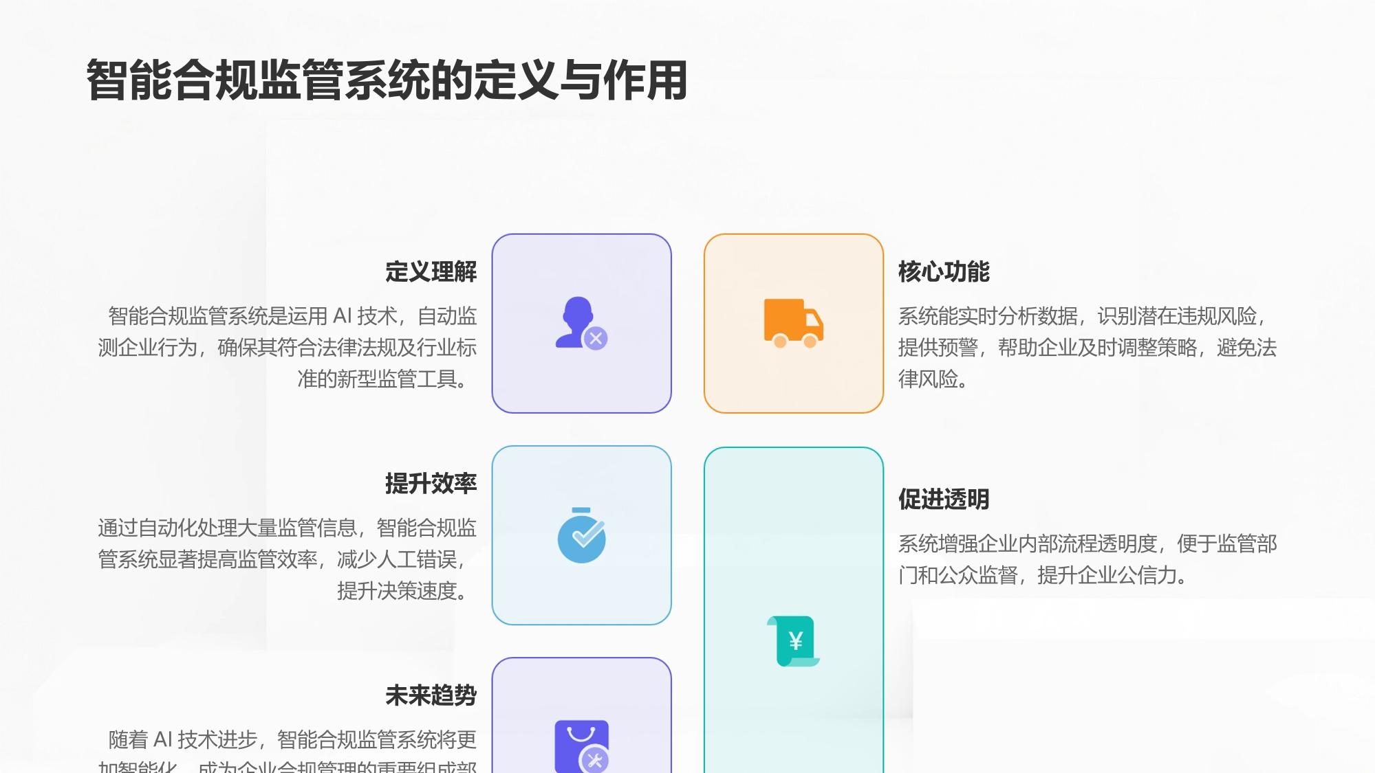 智能合规监管系统