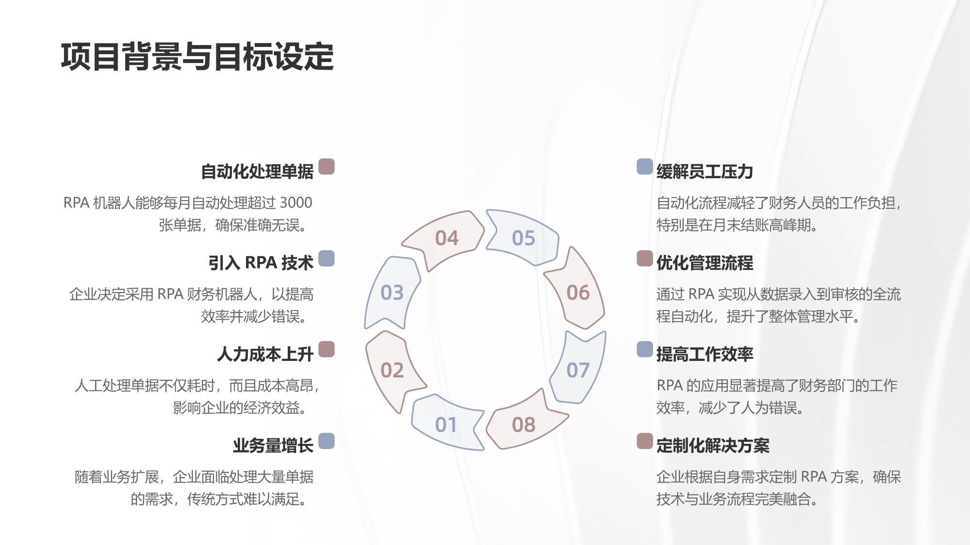 RPA财务机器人：企业月均处理3000+单据零差错实践