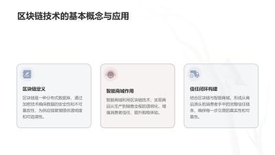 区块链供应链与智能商城：构建健康消费信任闭环