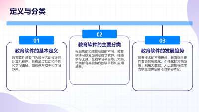 教育软件在历史教学中的革新应用