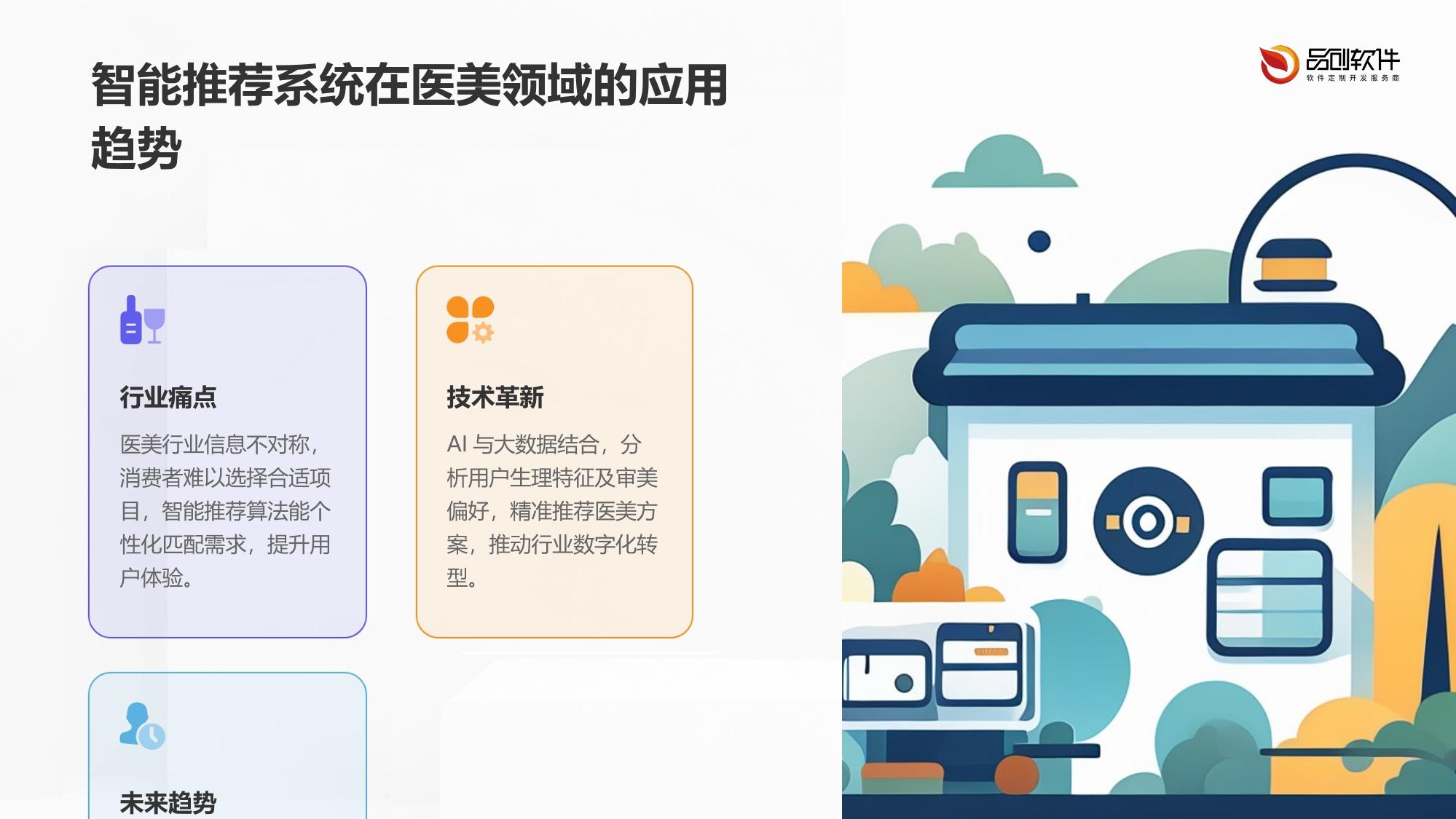 医美项目智能推荐算法定制开发