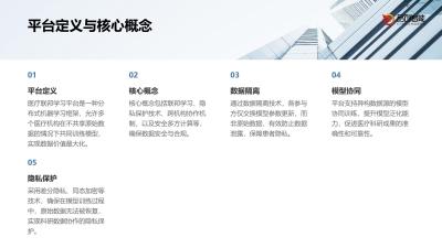 医疗联邦学习平台：跨机构科研数据协作的隐私保护破局