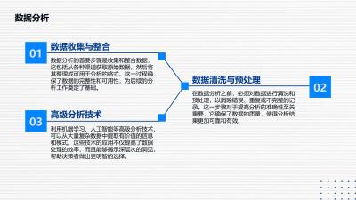 智能医疗系统提升效率