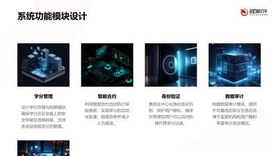 区块链保险学分银行系统软件定制