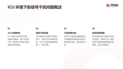 抗干扰能力突破：电子体温计在ICU多设备环境下的信号采集稳定性方案