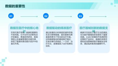 医疗器械智能化转型之路