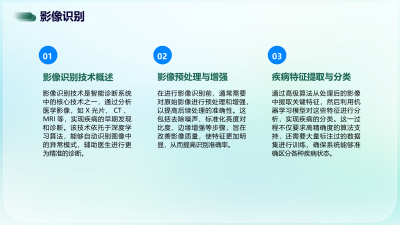 AI技术在医疗器械领域的应用与前景展望