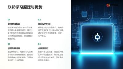 隐私计算新实践：母婴平台用户健康数据联邦学习建模的合规性验证