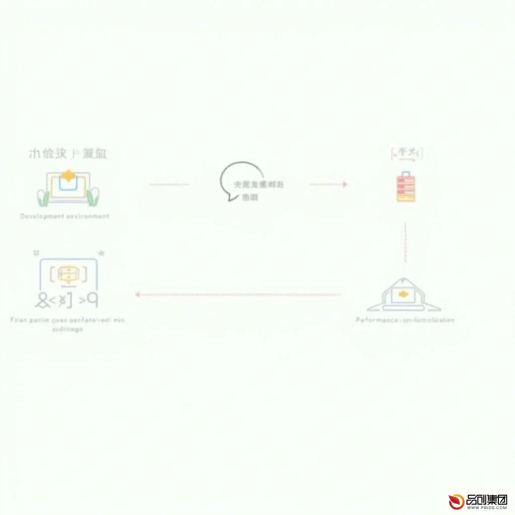 微信小程序工具开发：从入门到精通的全方位指南
