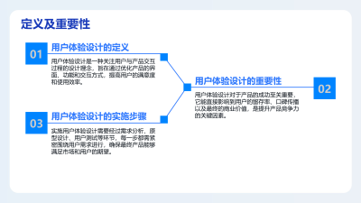 AI赋能软件开发：用户体验设计革新