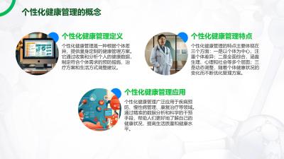 AI在个性化健康管理中的应用