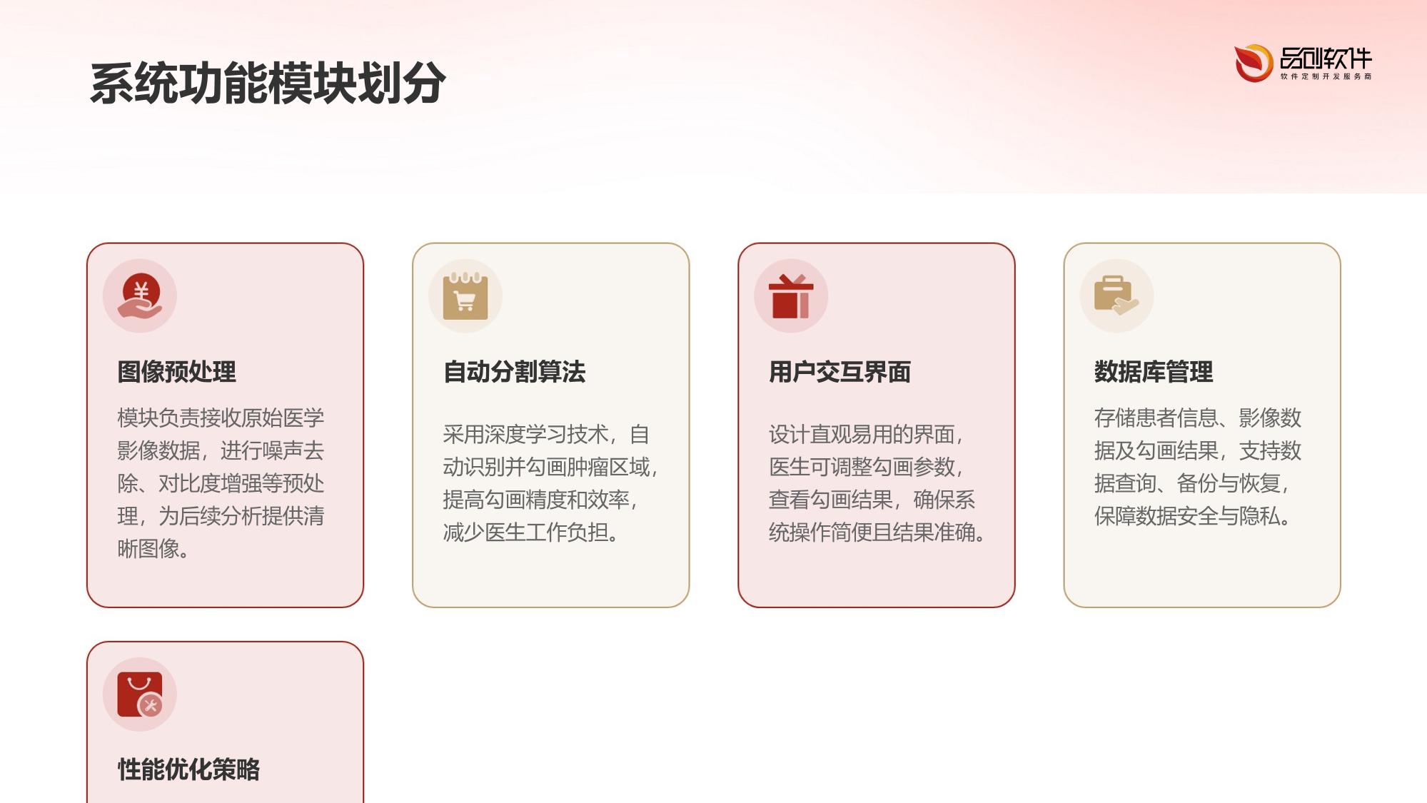 肿瘤靶区自动勾画系统开发