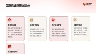肿瘤靶区自动勾画系统开发