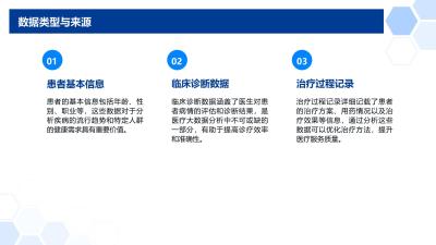 AI技术在医疗大数据分析中的应用