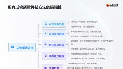 成像质量评估：数字X射线系统影像清晰度的客观量化指标体系建设
