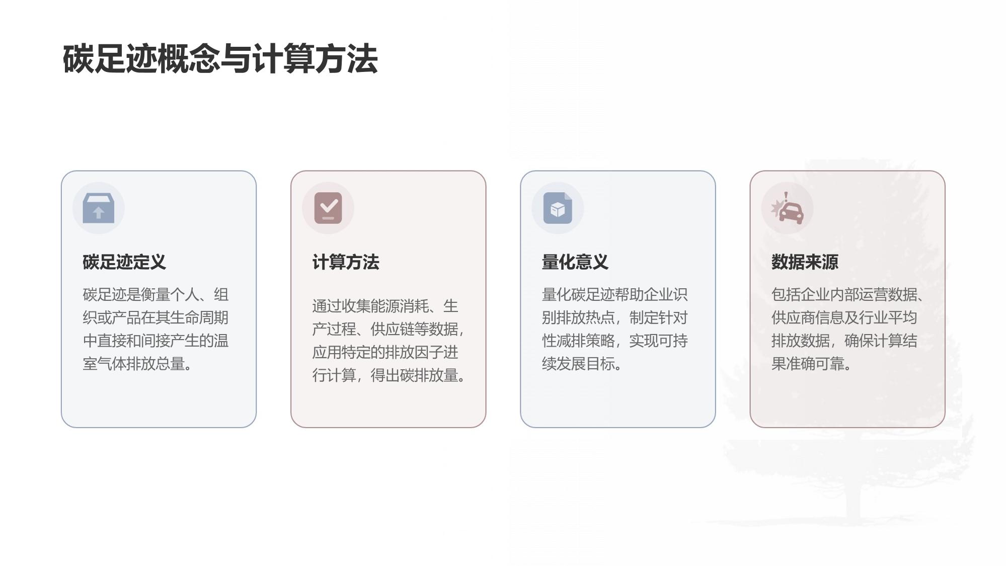 企业碳排放管理平台：碳足迹计算与减排方案