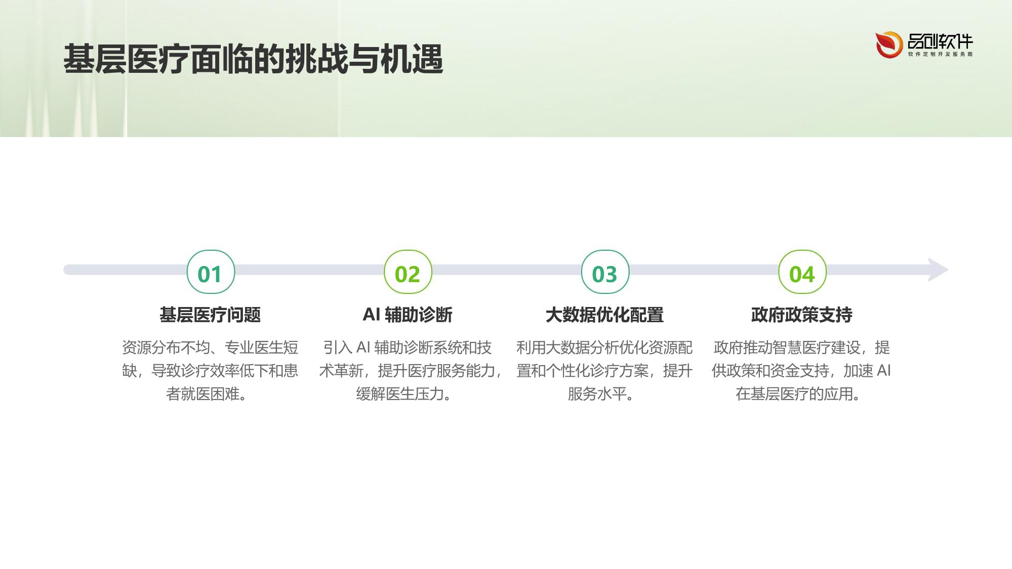 基层医疗AI辅助诊断系统