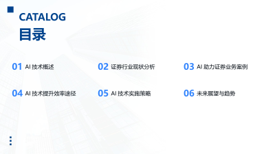 AI技术在证券行业的应用