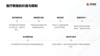 医疗联邦学习平台：跨机构科研数据协作的隐私保护破局